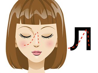 Übung „Mit der Nase schreiben“ zur Wiederherstellung der Sehkraft